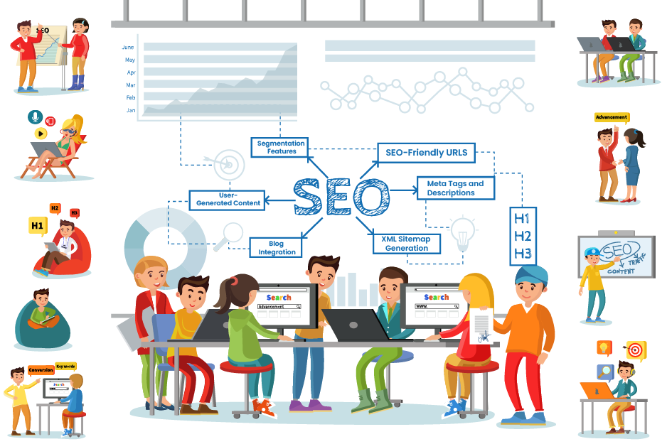 SEO and Marketing Tools